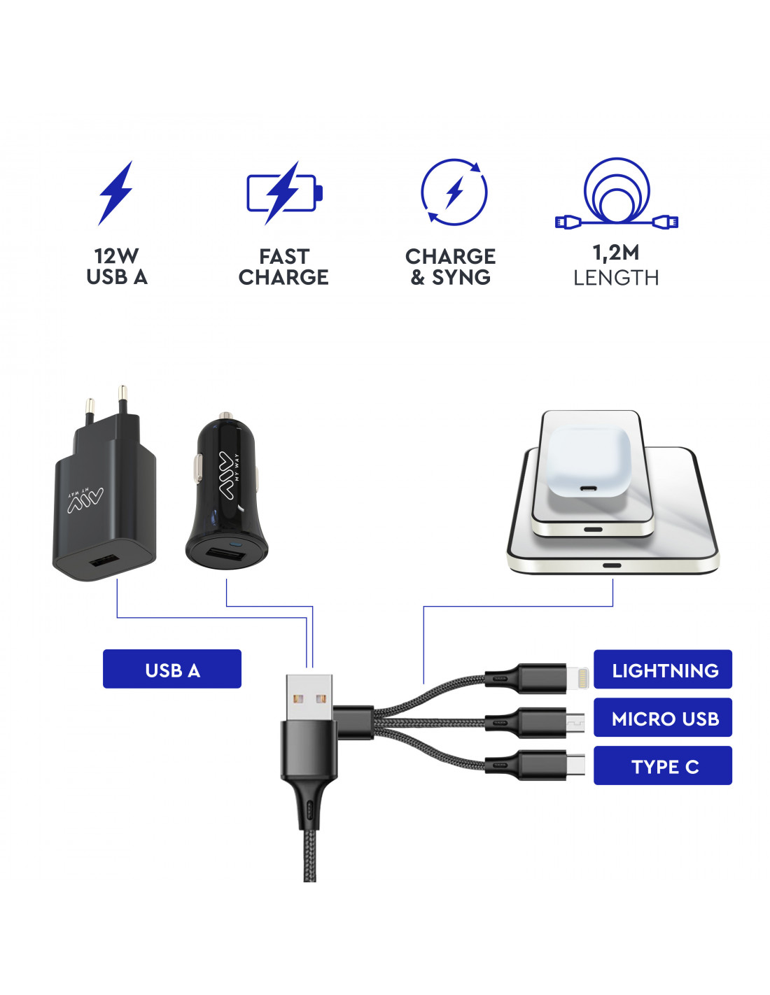 Cargador Coche USB 5V 1A + cable usb a lightning